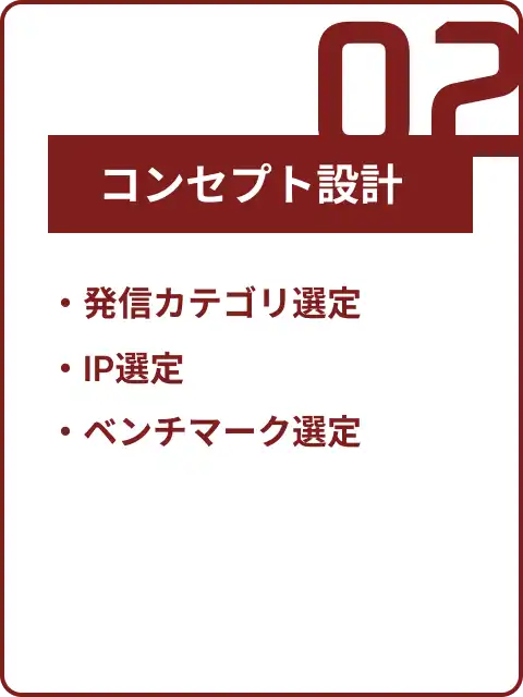 コンセプト設計