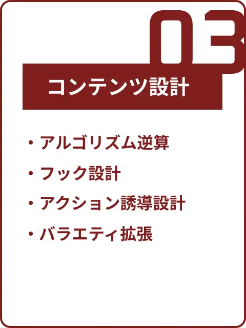 コンテンツ設計